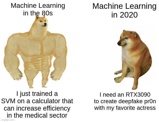 NVIDIA Stock goes BRRRRT