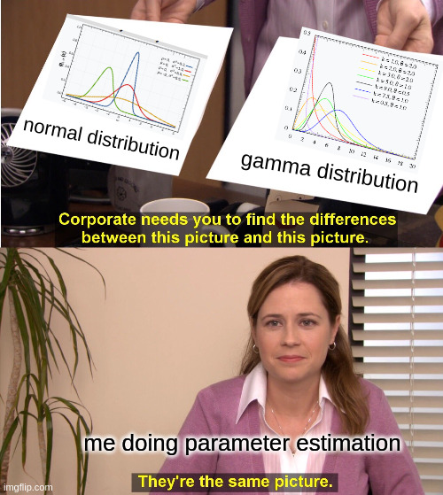 I am Employee of the Month